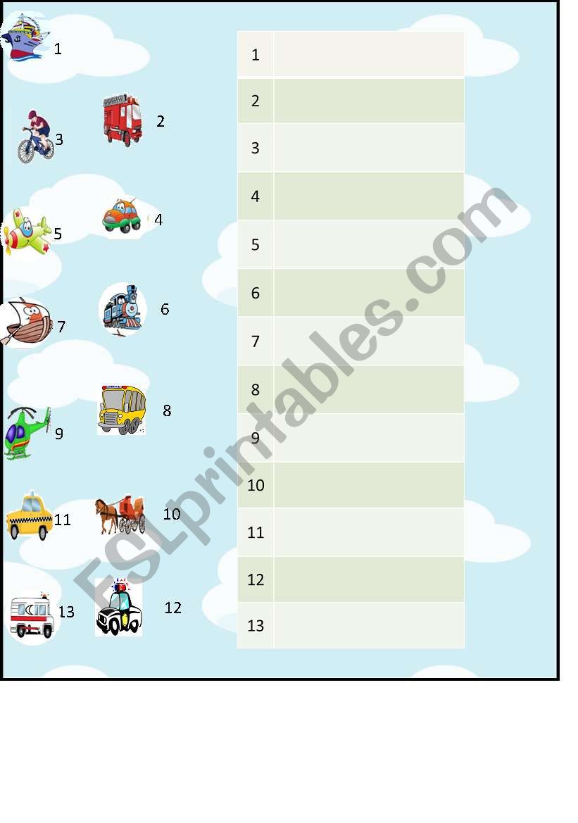 transporters worksheet