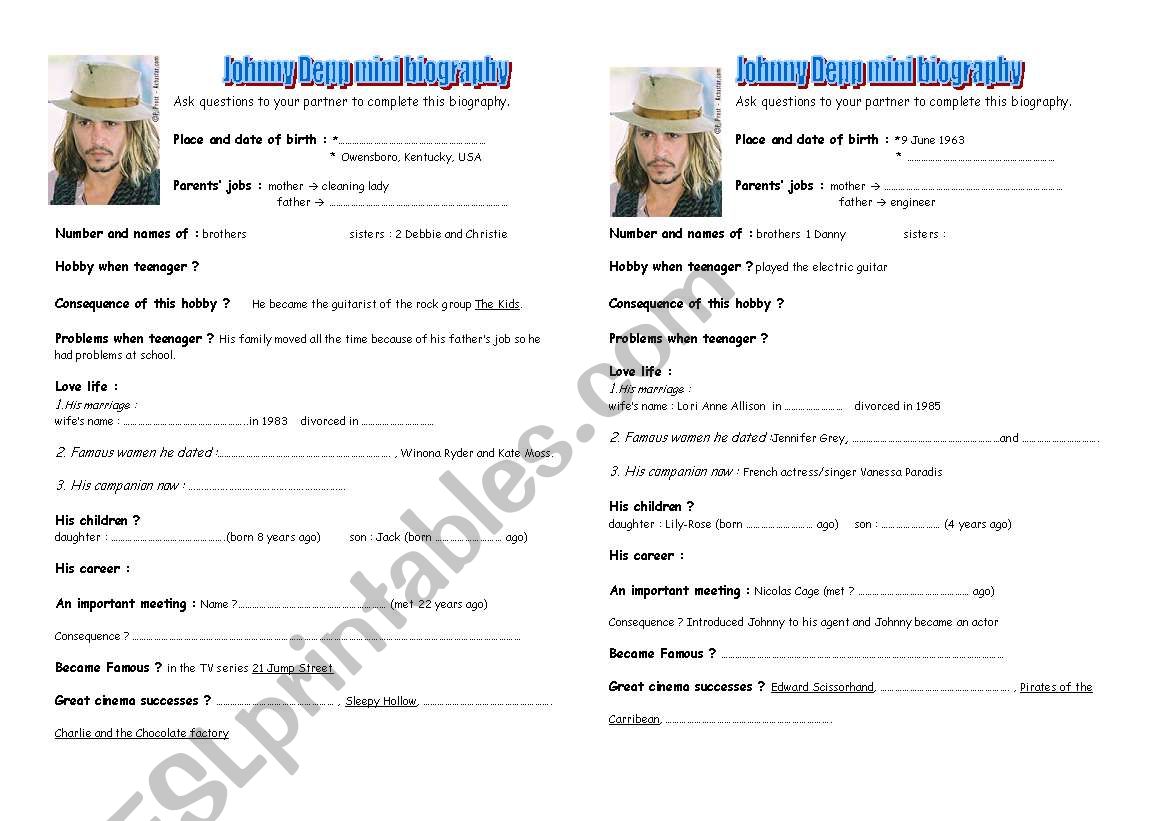 pair work Johnny Depp´s biography pair work Johnny Depp´s biography