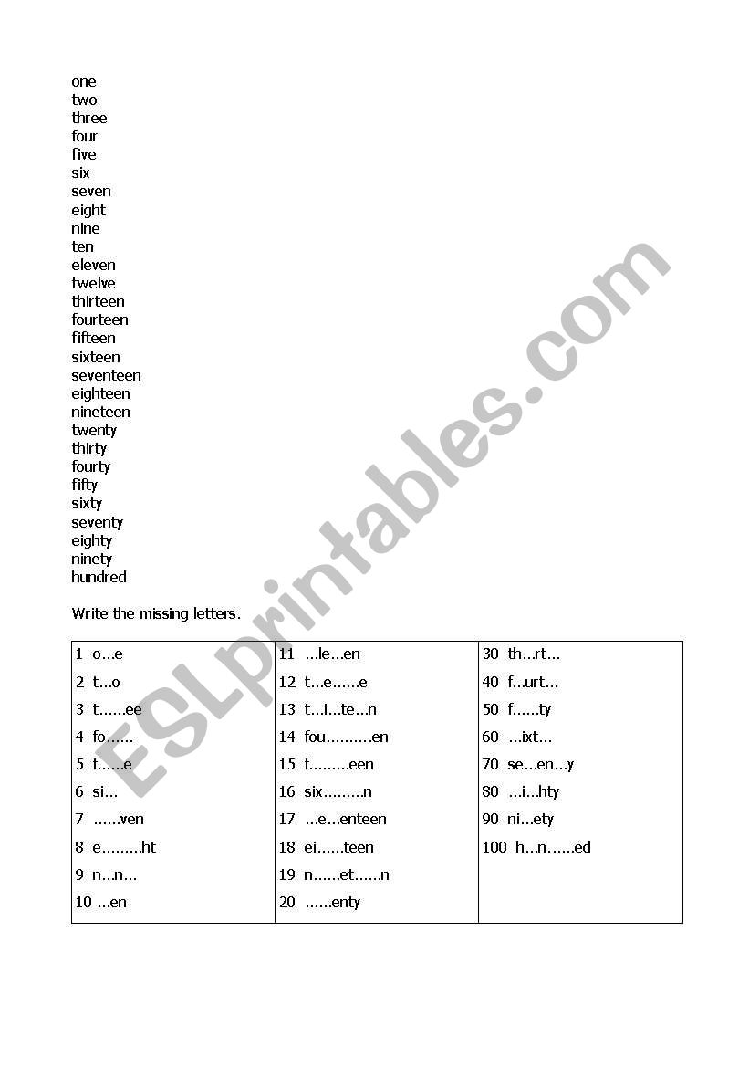 numbers 1-1000 worksheet worksheet