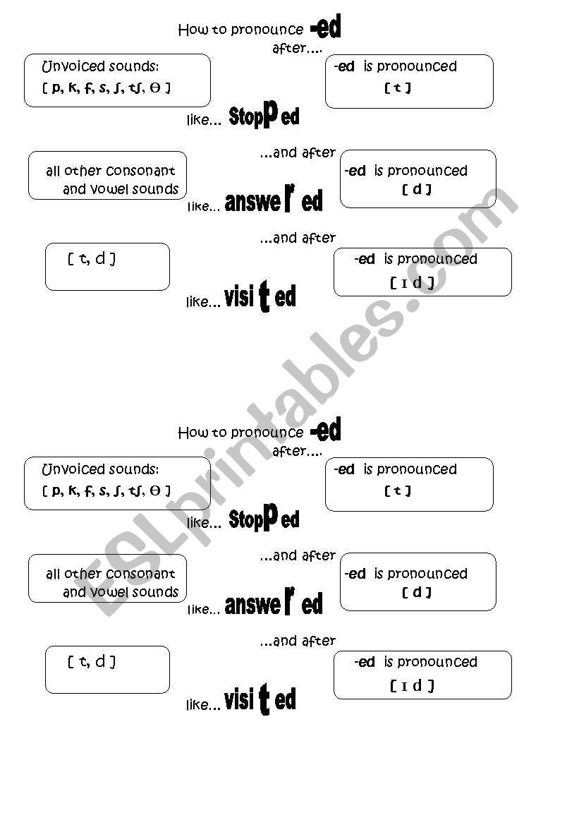 How to pronounce -ed worksheet