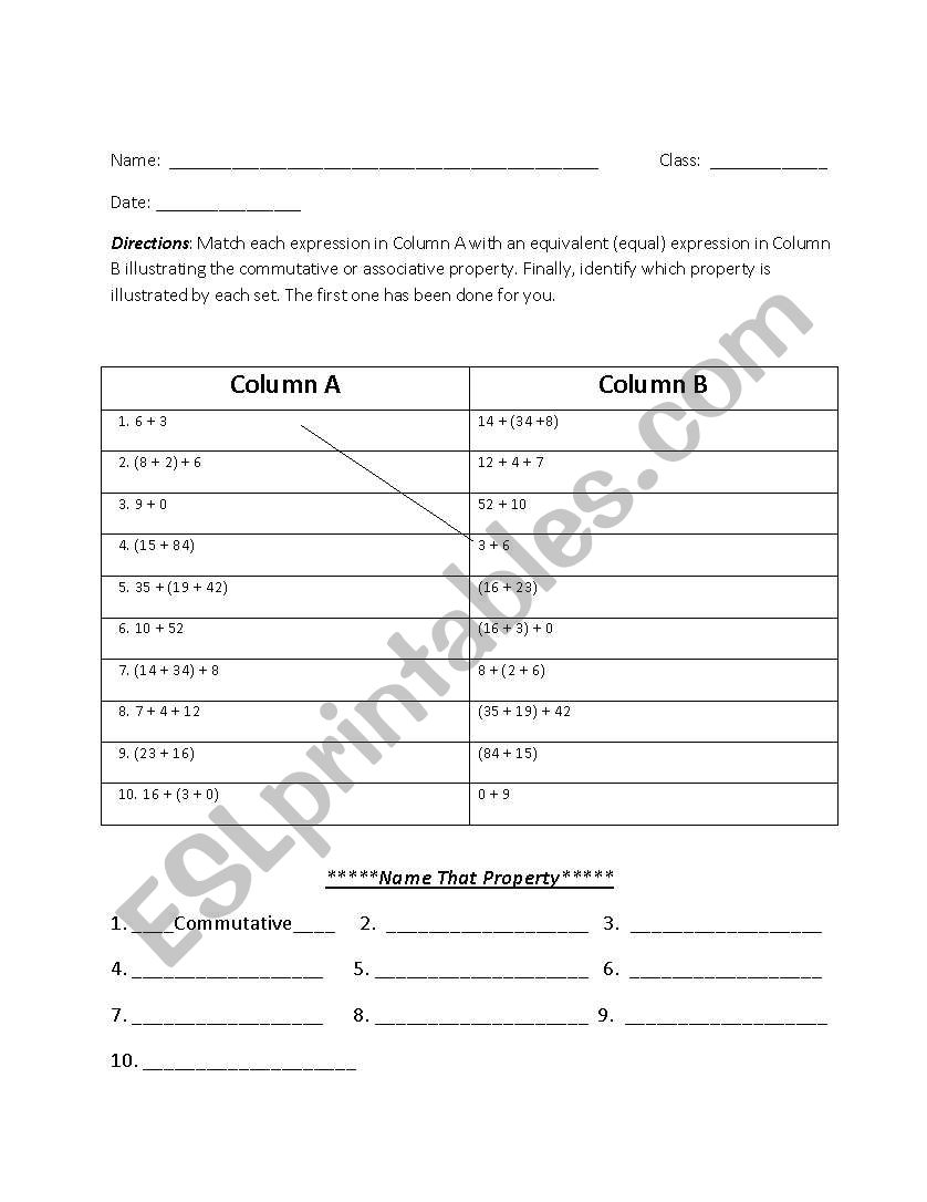 Associative and Commutative Properties