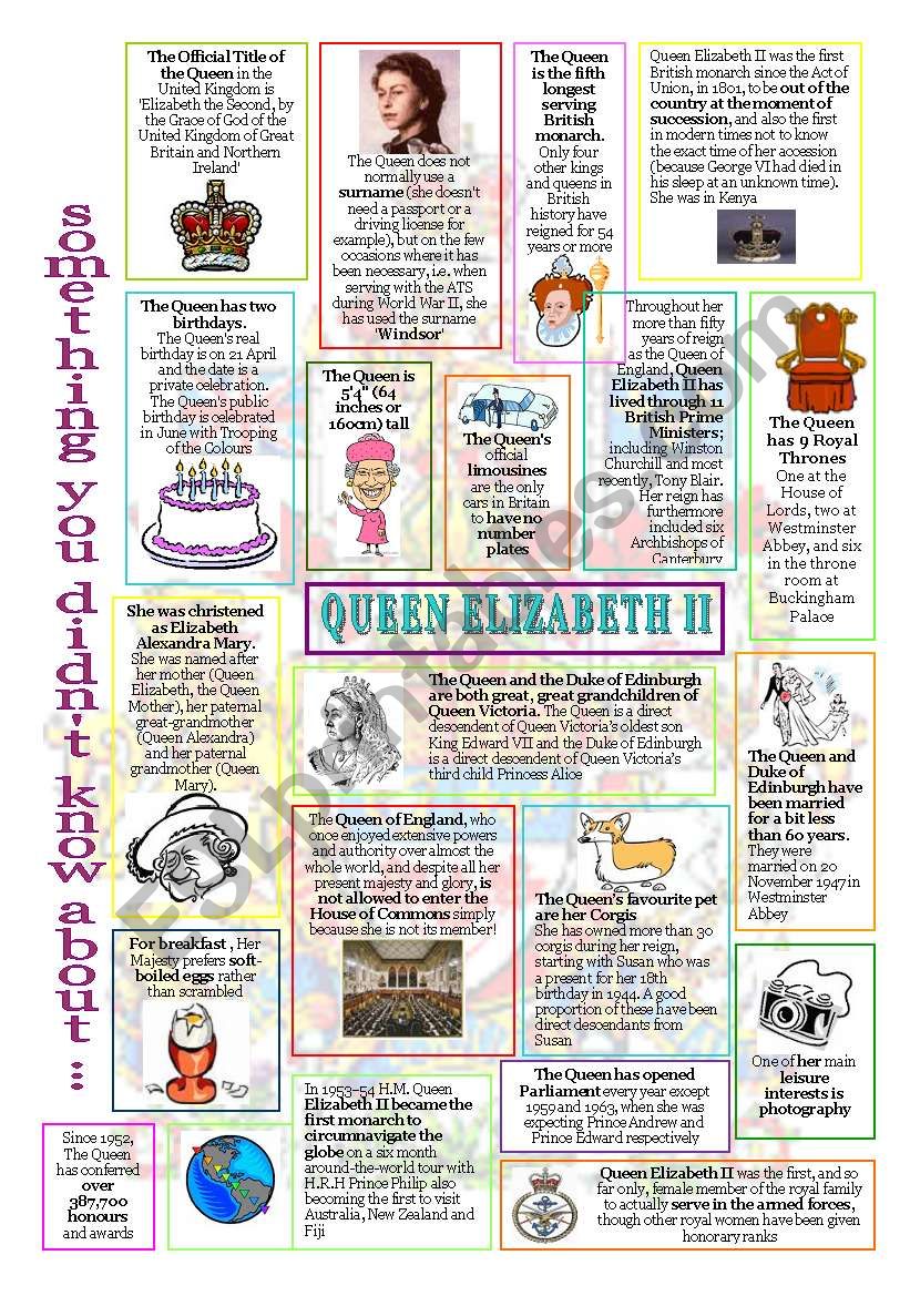 something u didnt know about the Queen