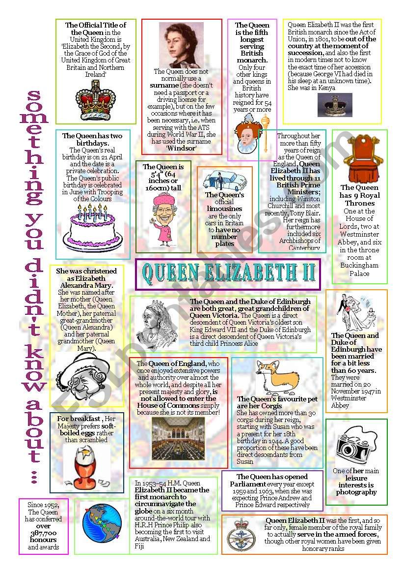 something u didnÂ´t know about the Queen
