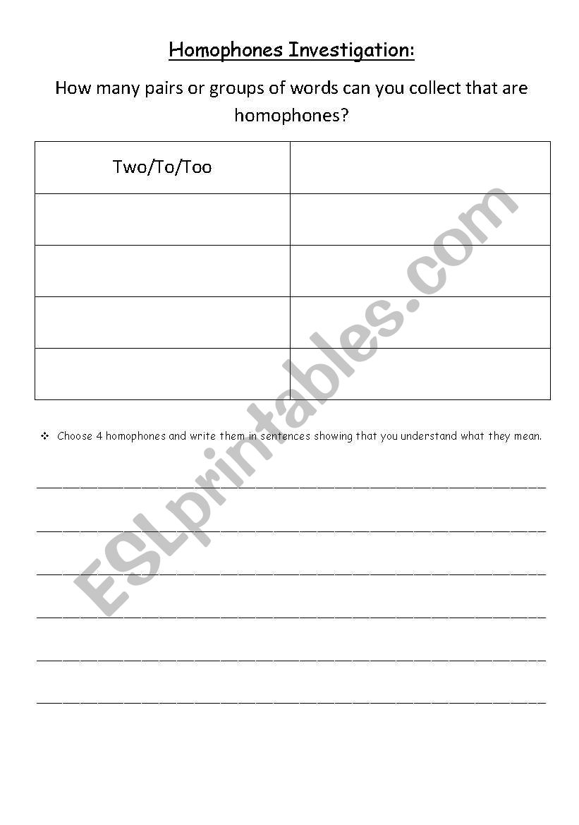 Homophones and Proper nouns worksheet