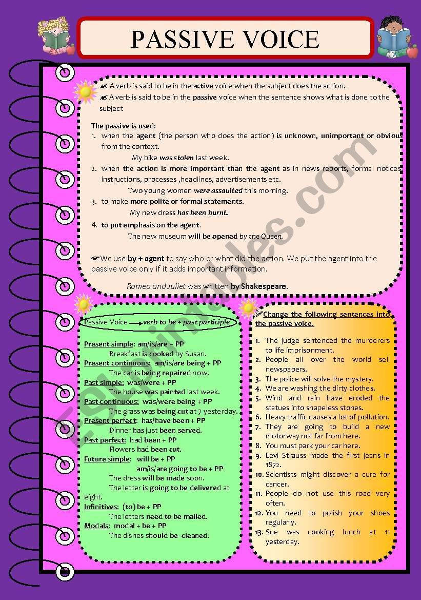 Passive Voice worksheet