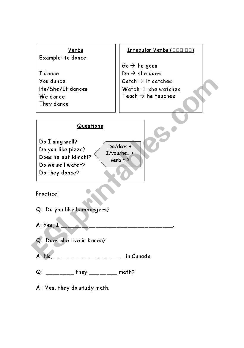 Present Tense Verbs and Questions