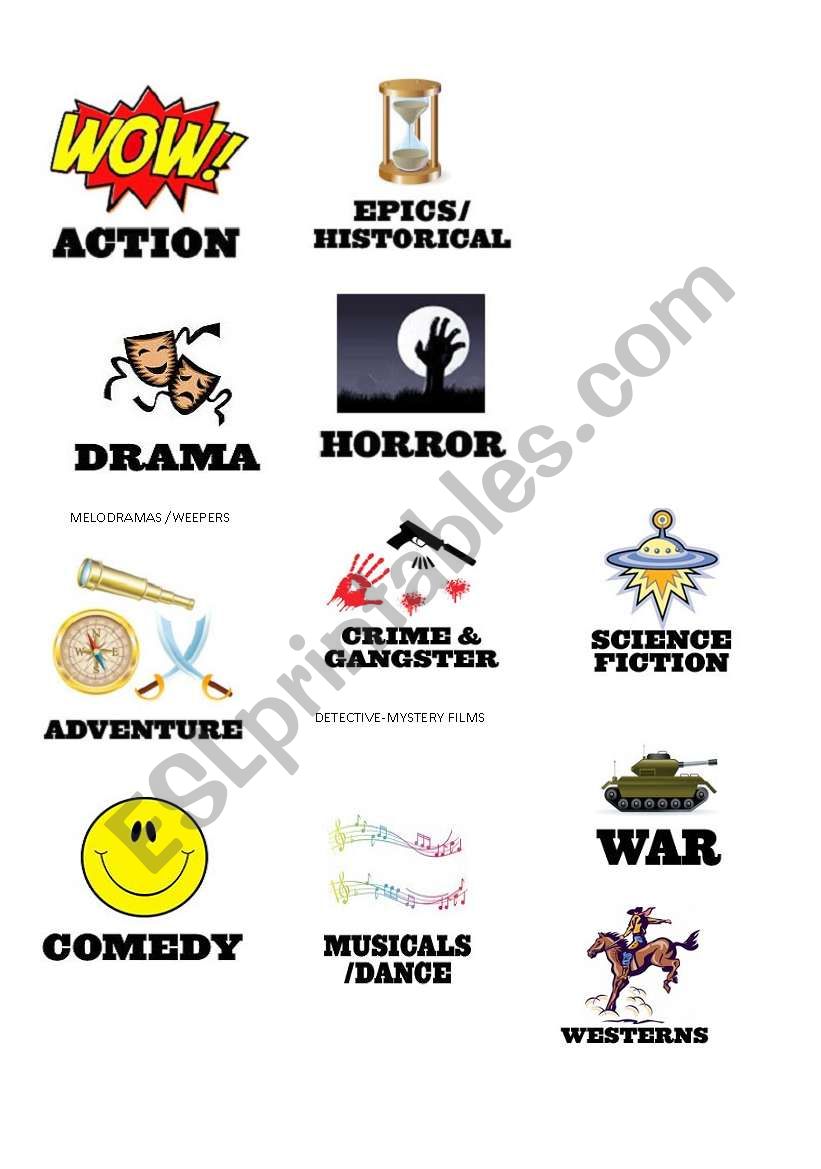 film genres worksheet