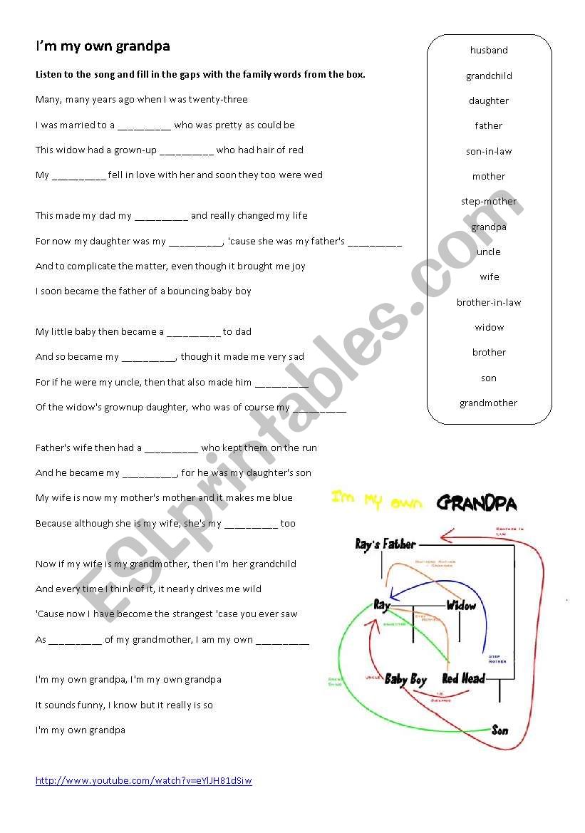 Family Members - Listening worksheet