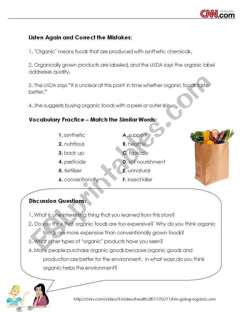Organic Food Discussion Questions Organic Food