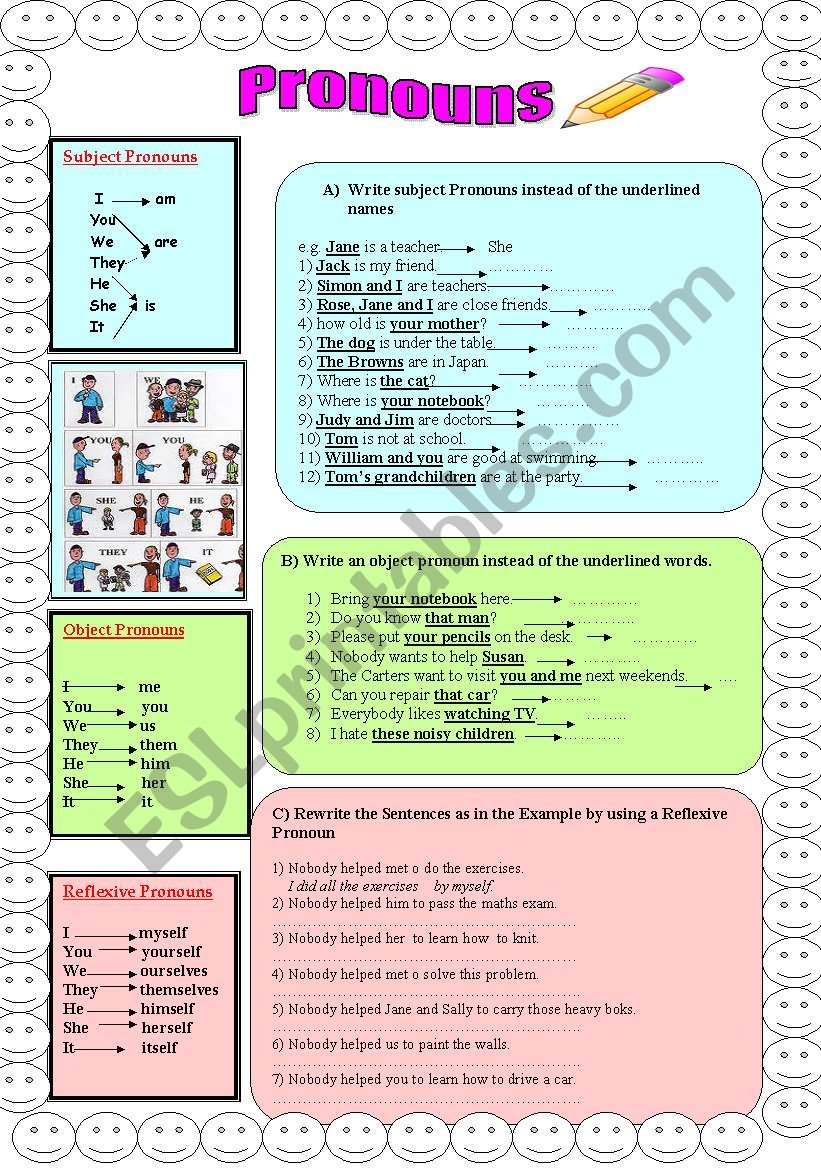 Pronouns ( Subject,Object and Reflexive)