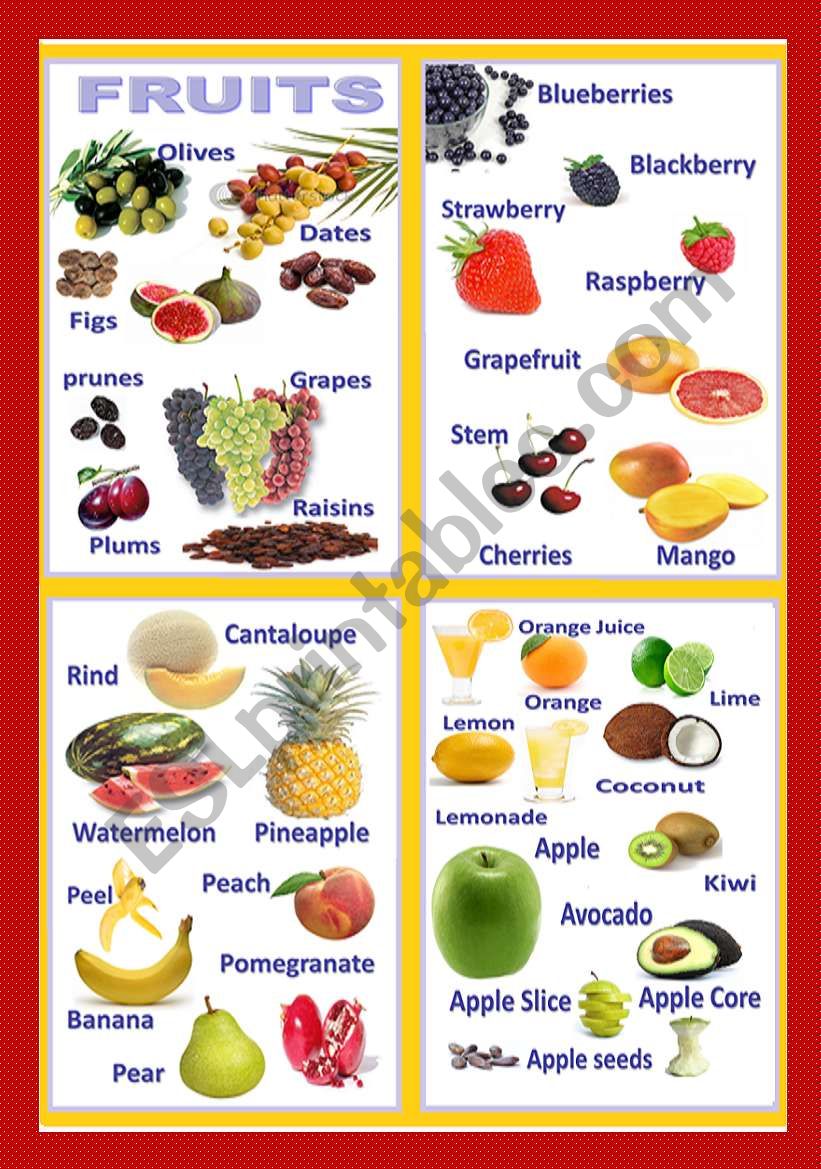 Fruits Classroom Posters worksheet
