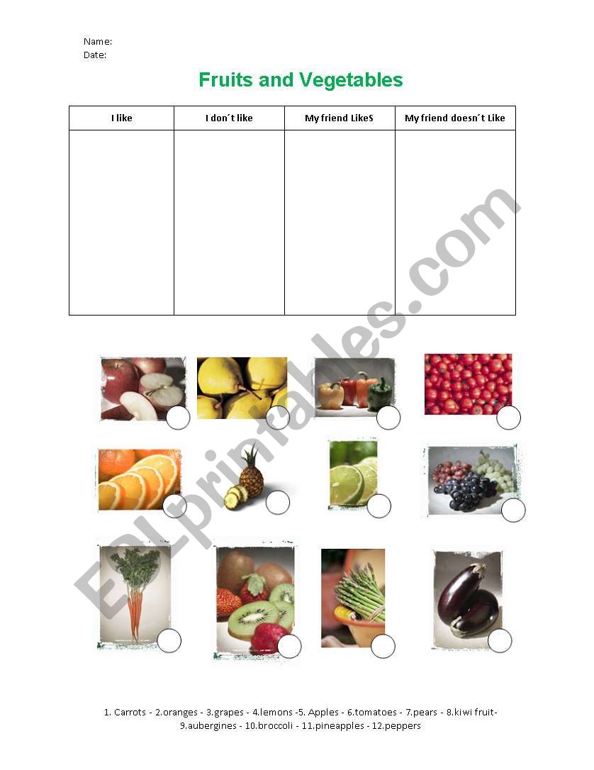 Fruits and Vegetables worksheet