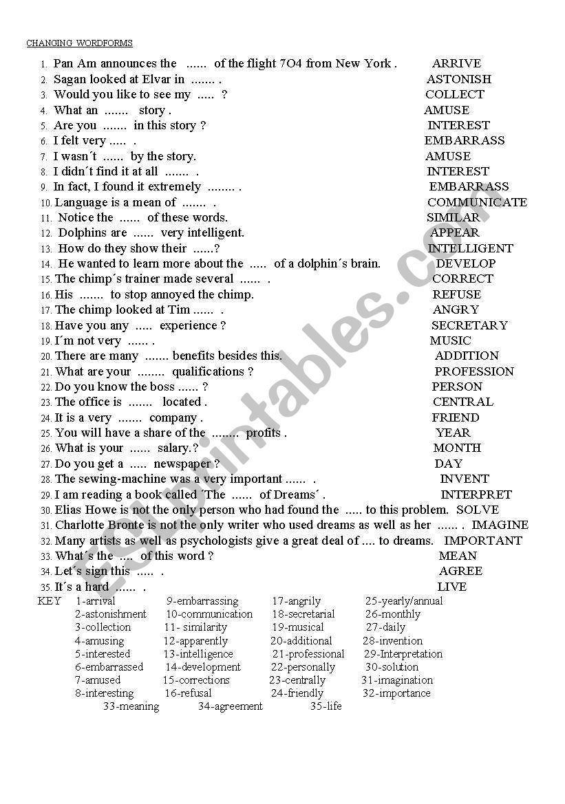 Changing word forms worksheet