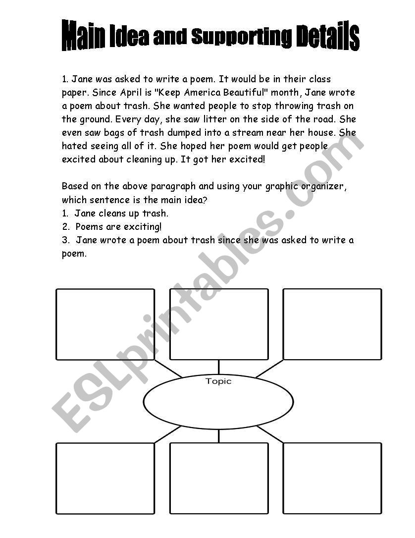 Using A Graphic Organizer to Find Main Idea