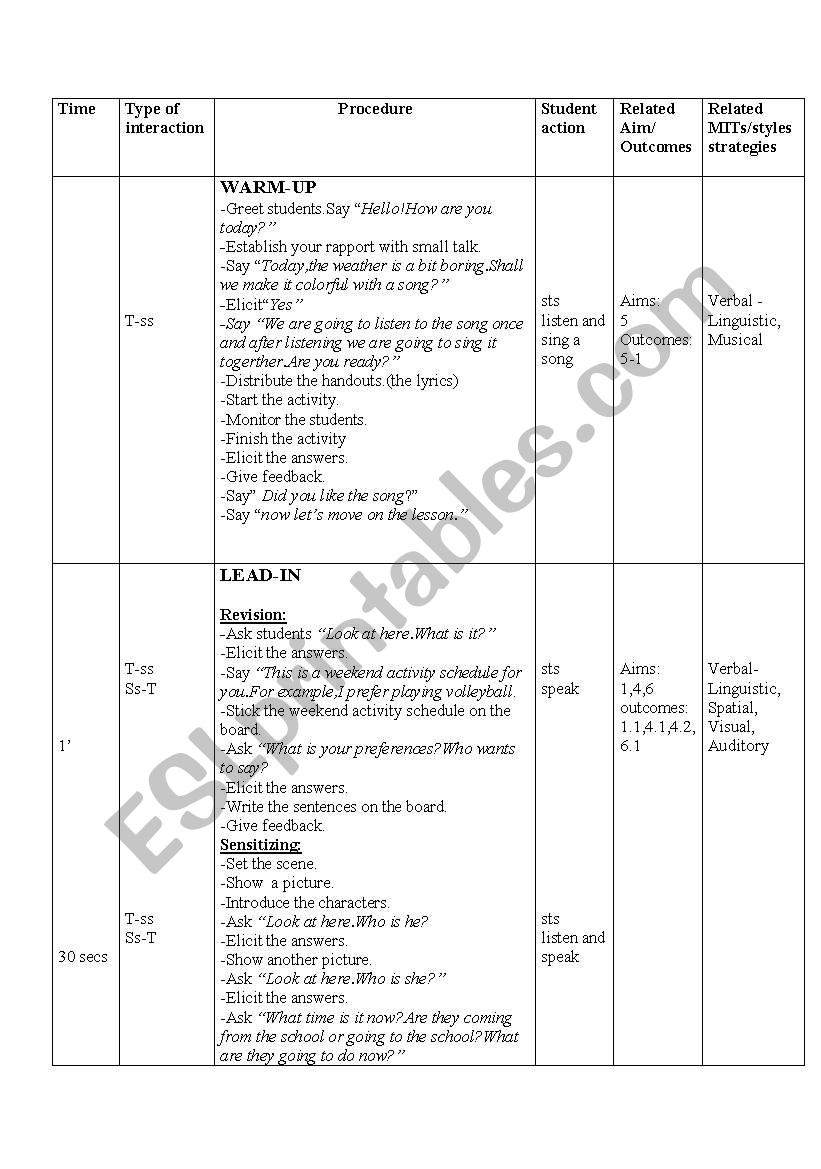 lesson plan for prefer and would rather