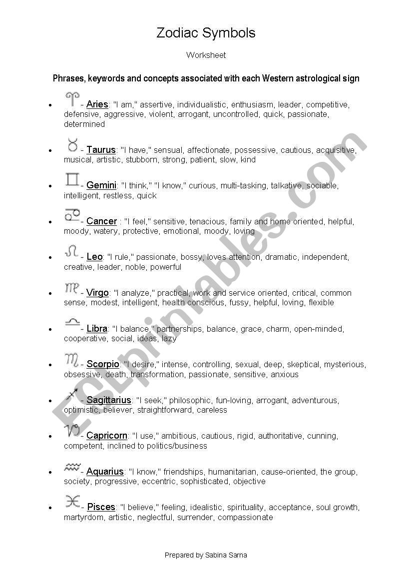 Zodiac Symbols (Star signs) and charcteristics associated with them