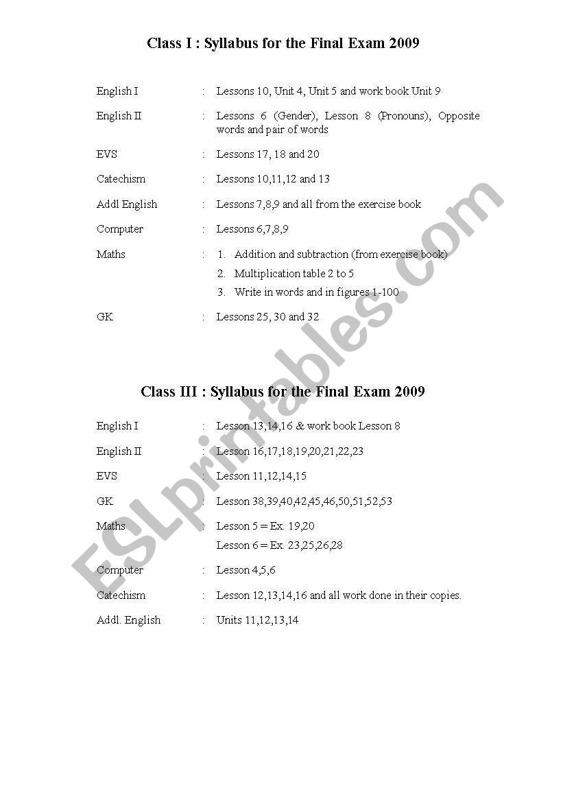 Syllabus worksheet