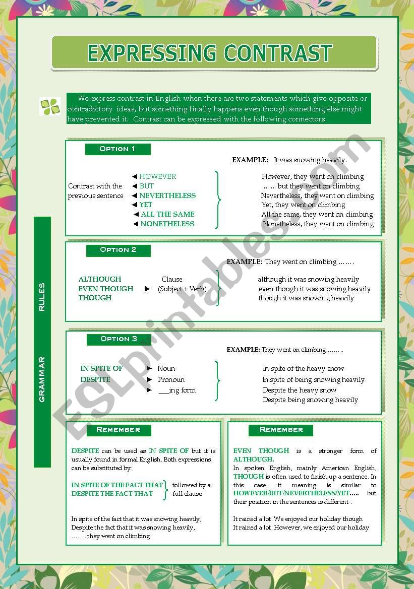 EXPRESSING CONTRAST worksheet