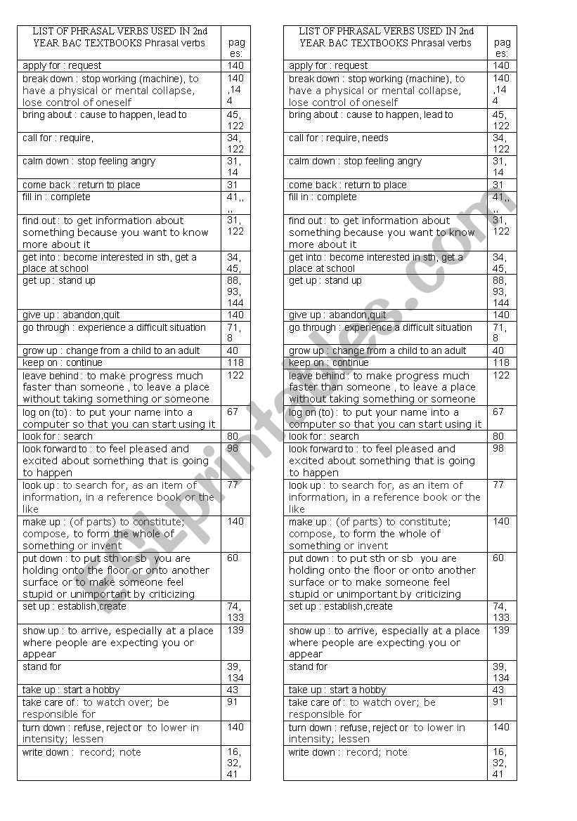 list of phrasal verbs common between bac books