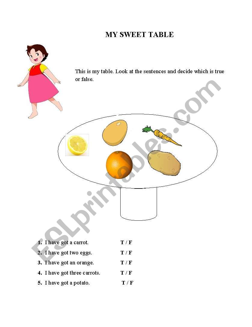 my sweet table worksheet