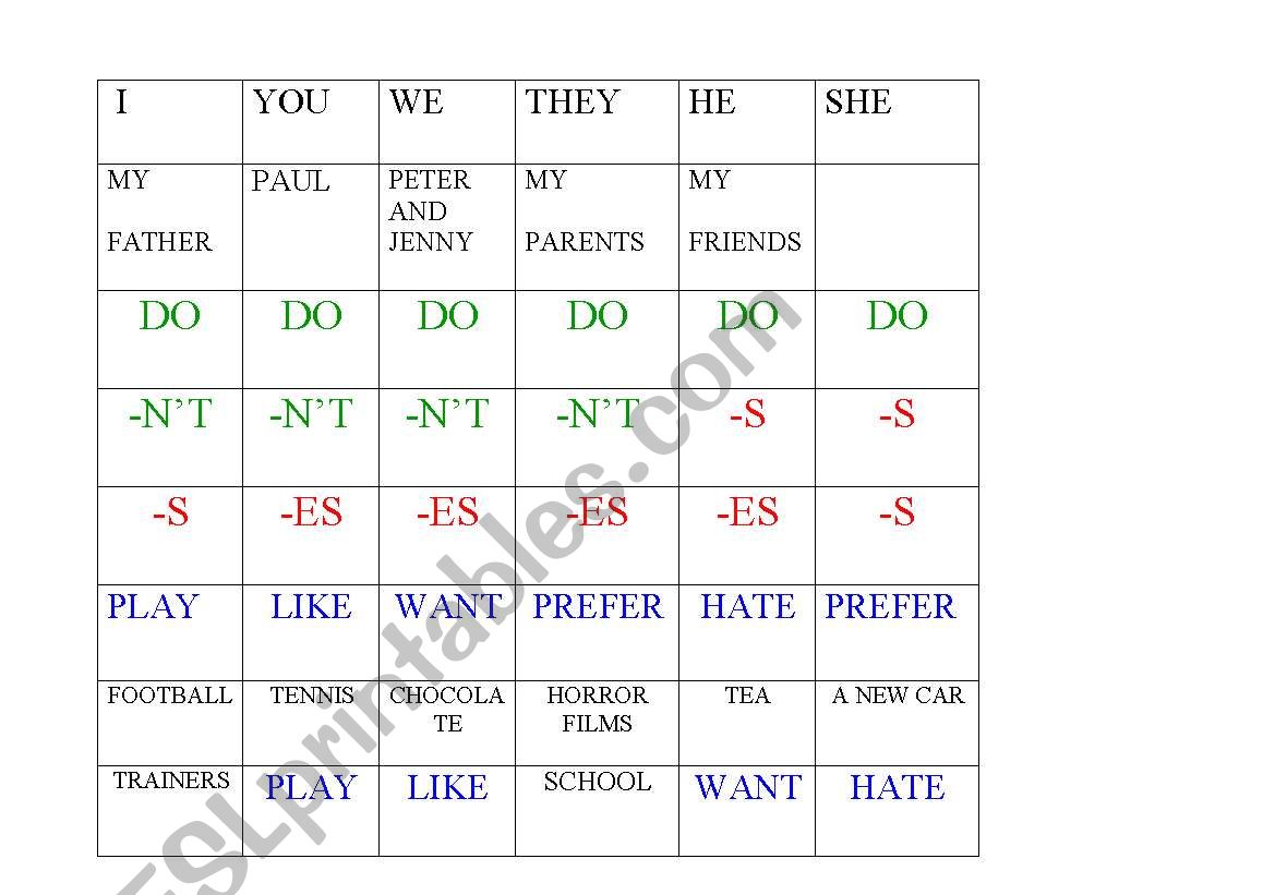 present simple worksheet