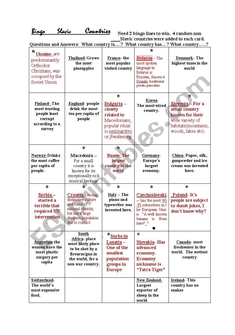 Bingo! Countries with emphasis on Slavic nations