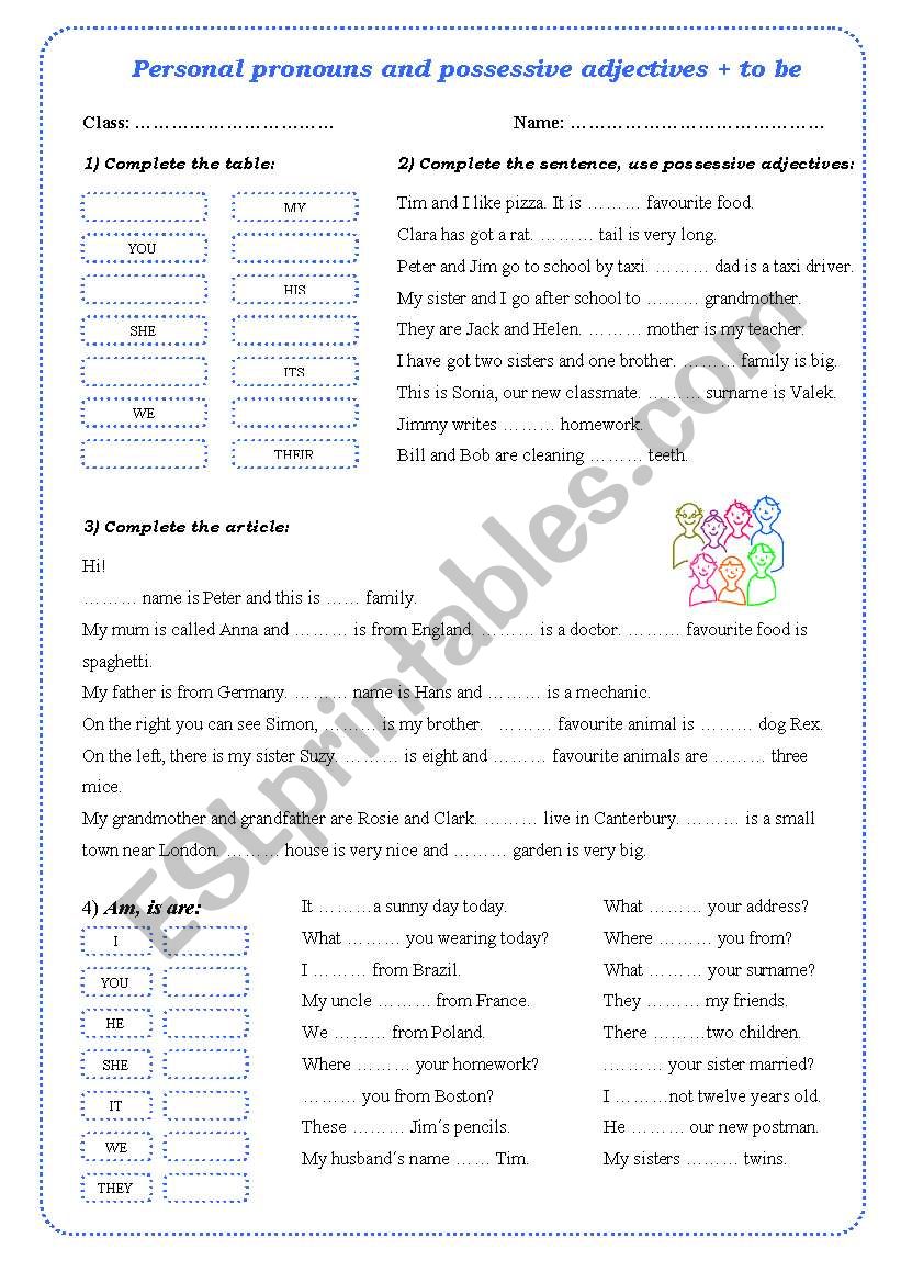 Personal pronouns, possessive adjectives, to be