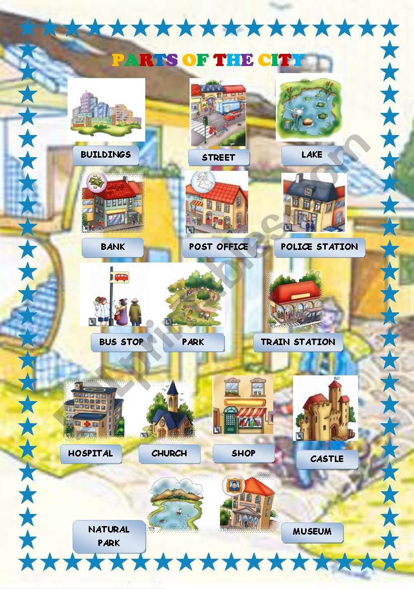 PARTS OF THE CITY POSTER worksheet