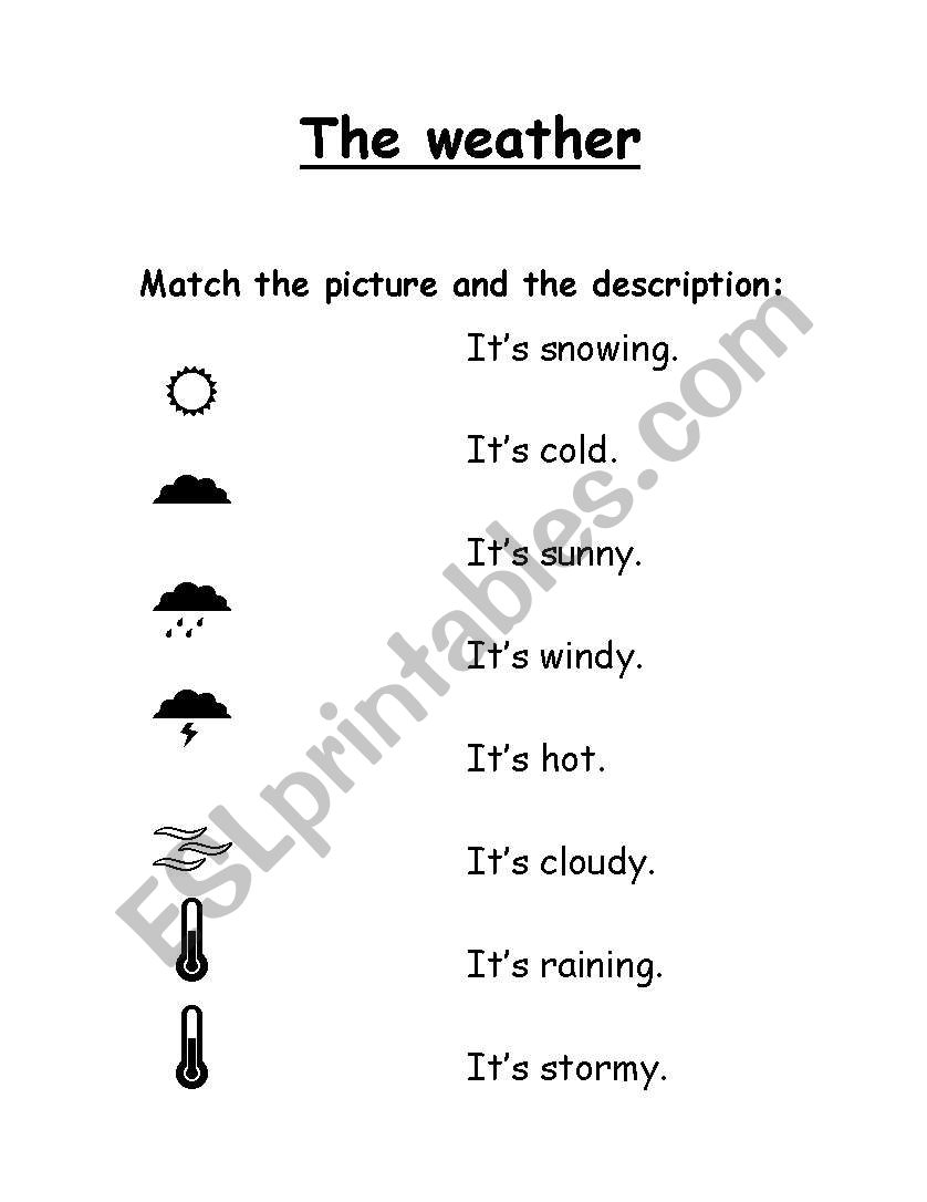 the weather worksheet