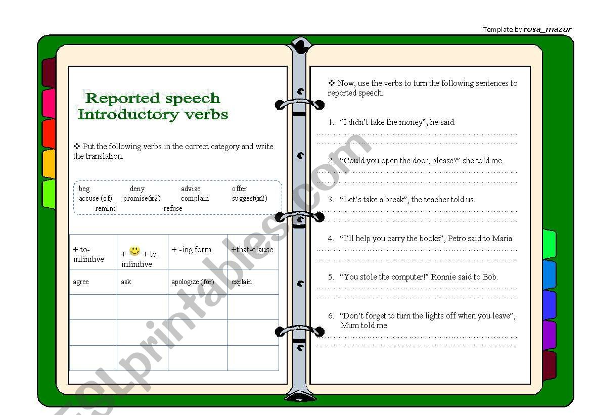Reported speech/ Introductory verbs + BW version + Key