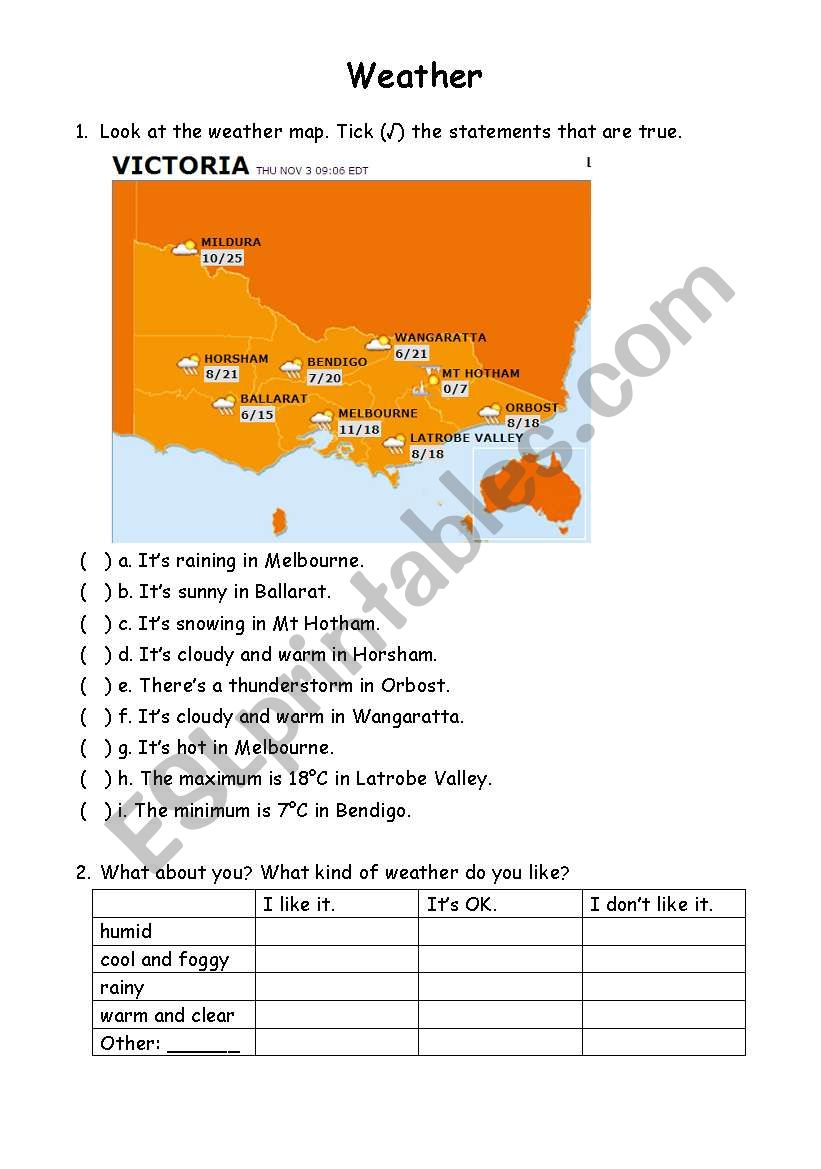 Weather - Victoria worksheet