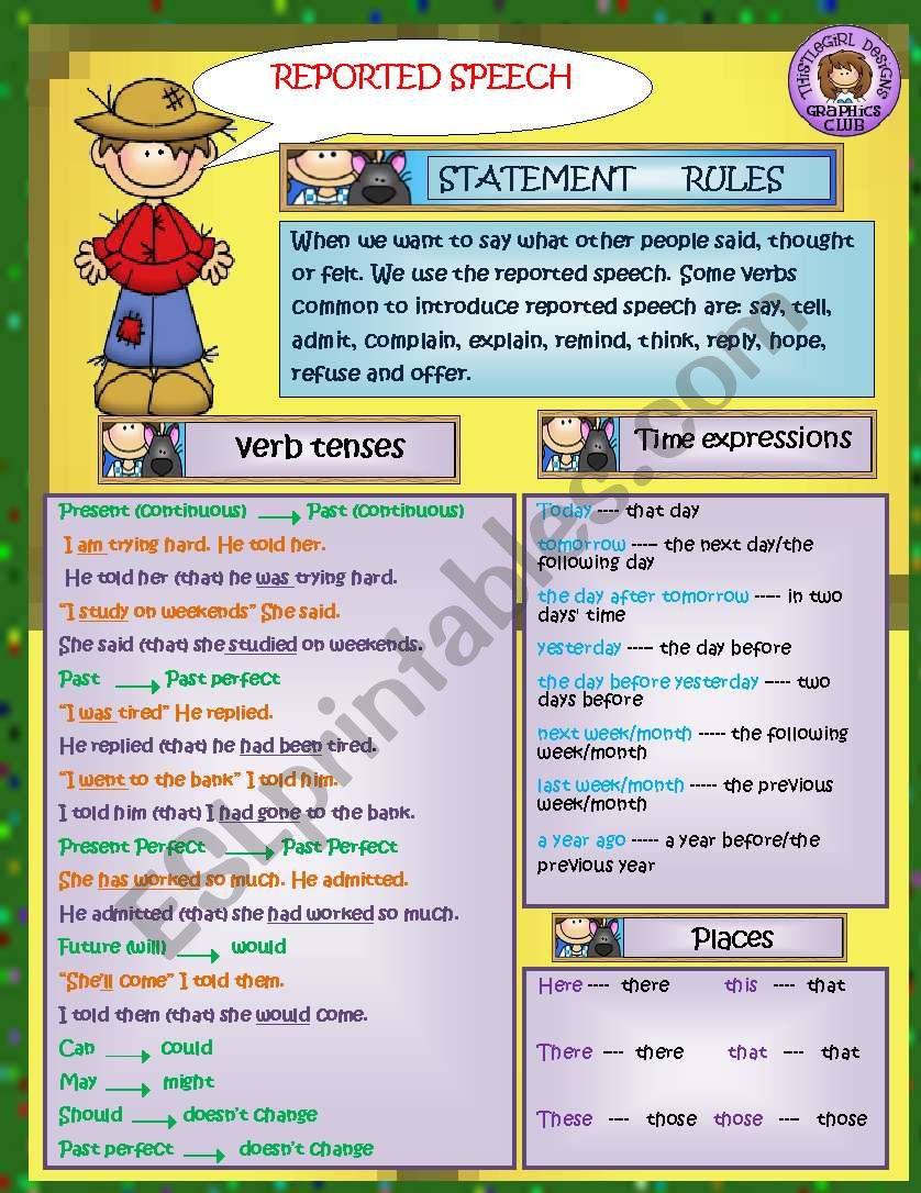 REPORTED SPEECH (STATEMENTS) worksheet