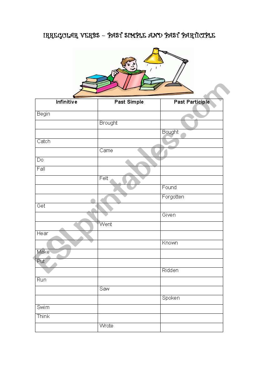 Irregular Verbs worksheet