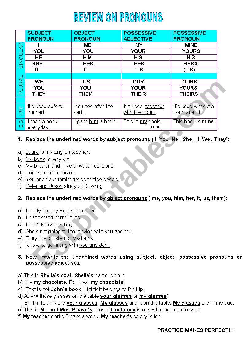 REVIEW ON PRONOUNS worksheet