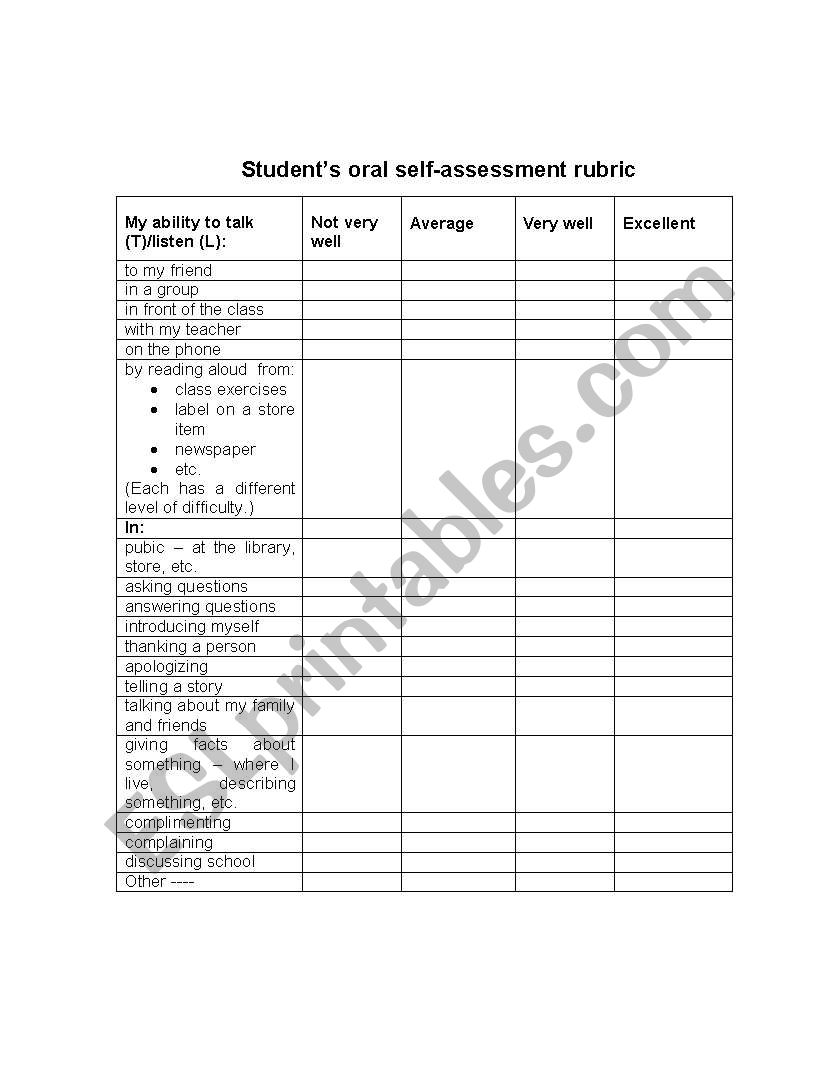 ESL oral assessment rubric worksheet