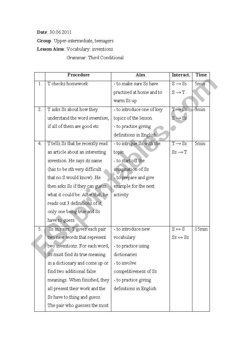 Lesson Plan for Third Conditional and Inventions