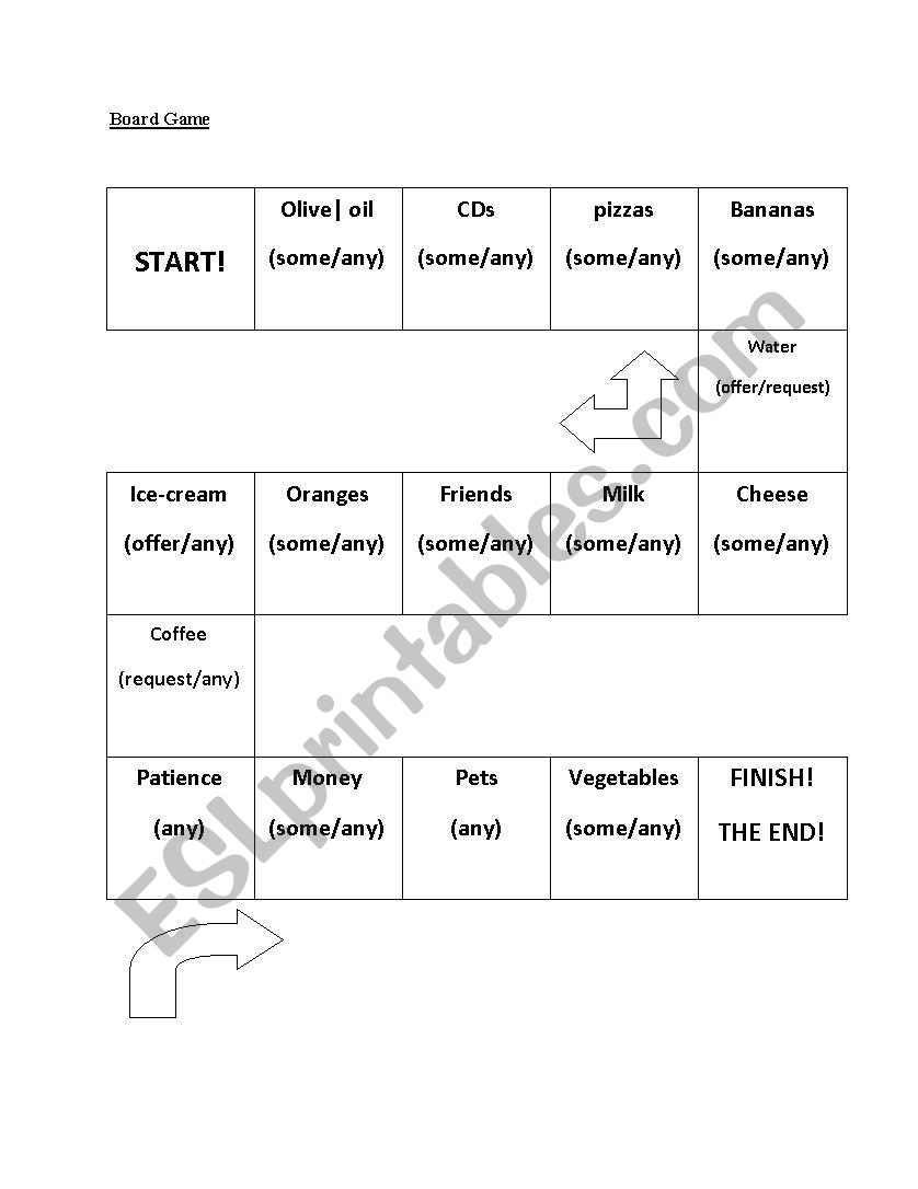 siplepast worksheet