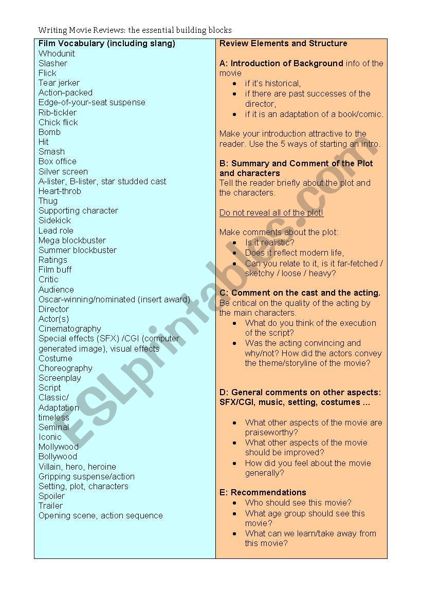 Film Review Vocabulary, language and structure