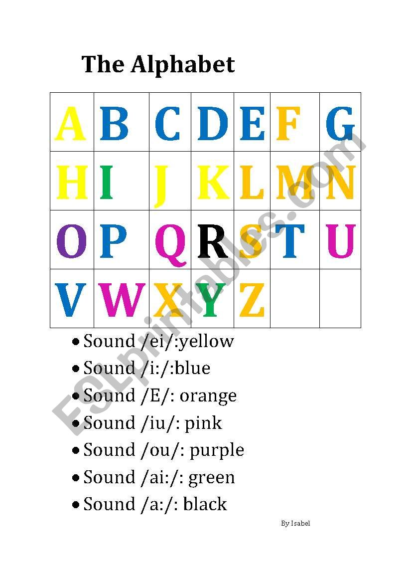 THE ALPHABET worksheet