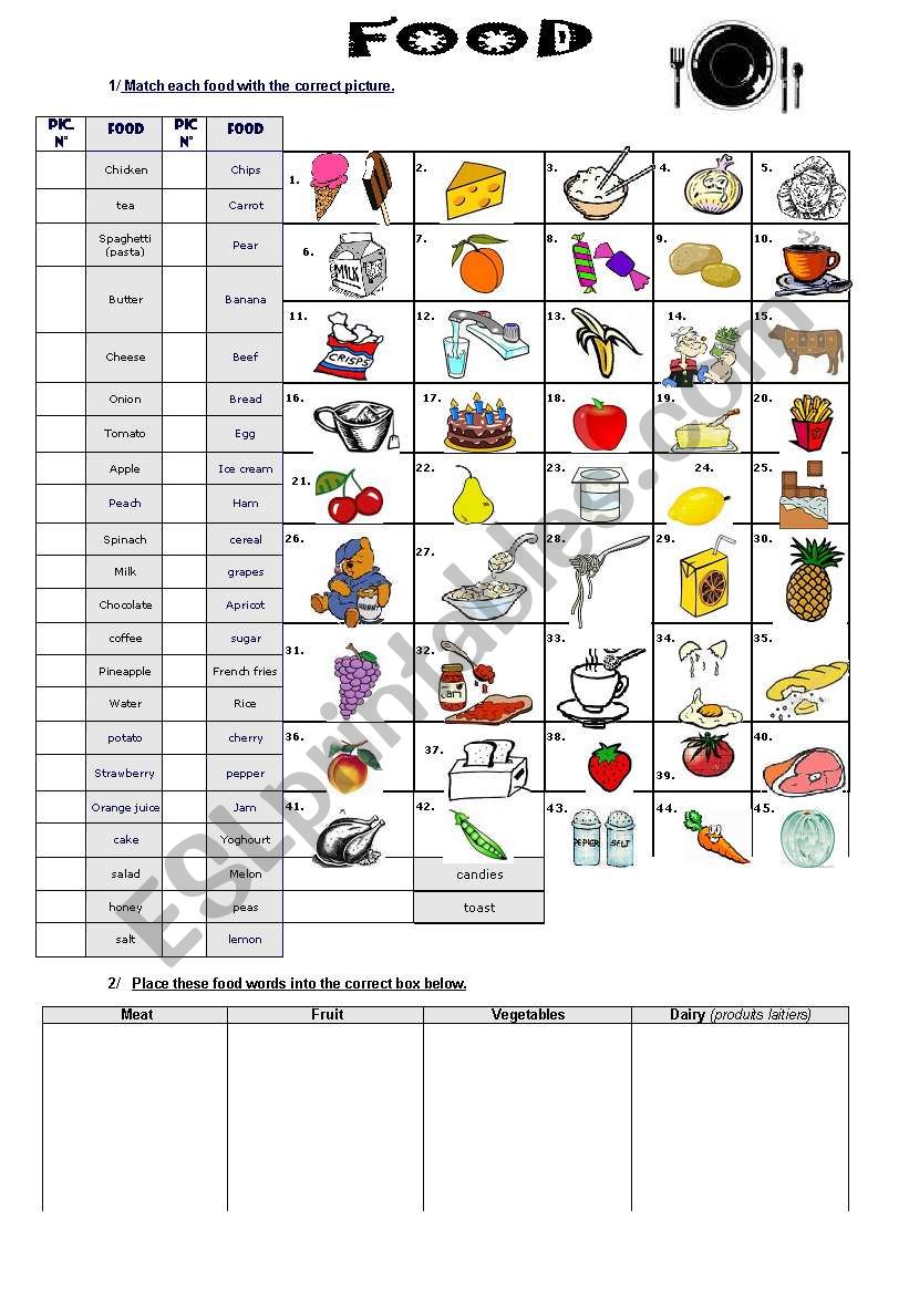 let talk about food! worksheet