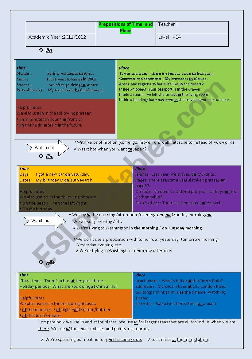 prepositions of time and place