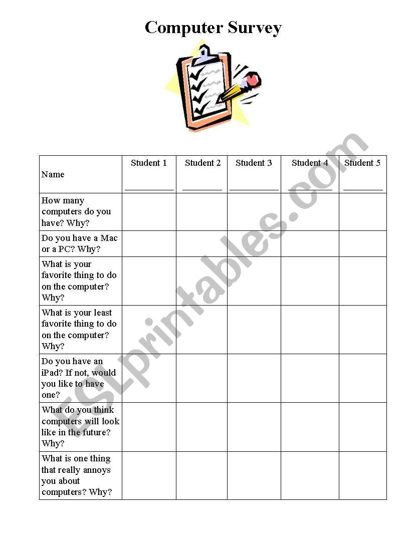 Computer Survey Activity worksheet