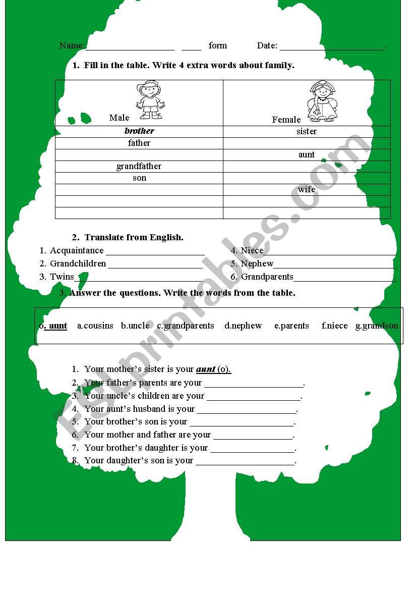 family dictation worksheet