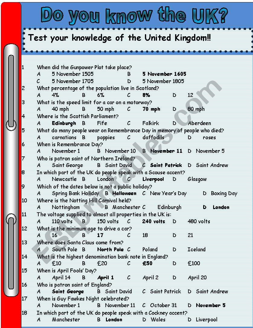 Do you know the UK worksheet