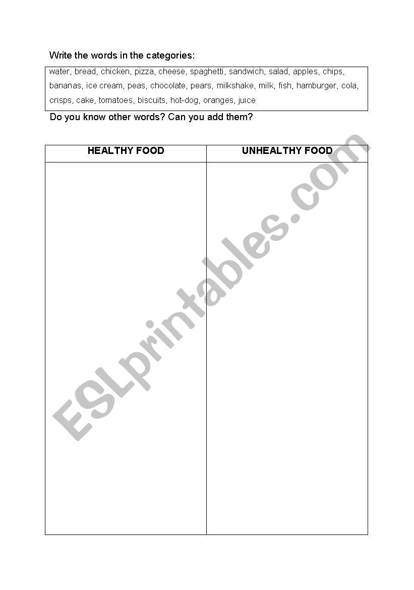 Healthy & unhealthy food worksheet