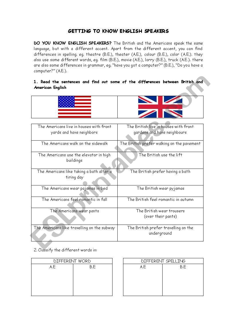 British / American English worksheet