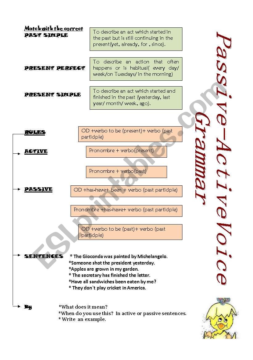 Passive- active voice worksheet