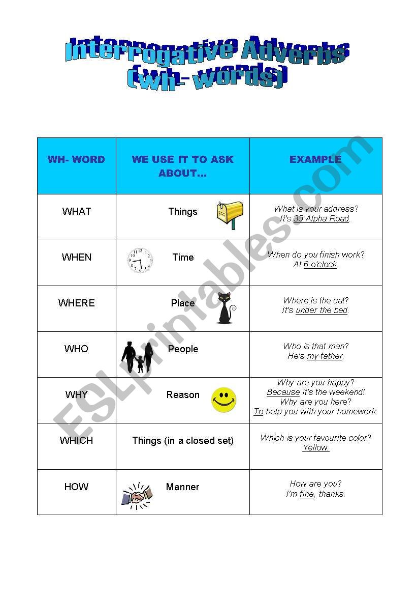 Interrogative averbs worksheet