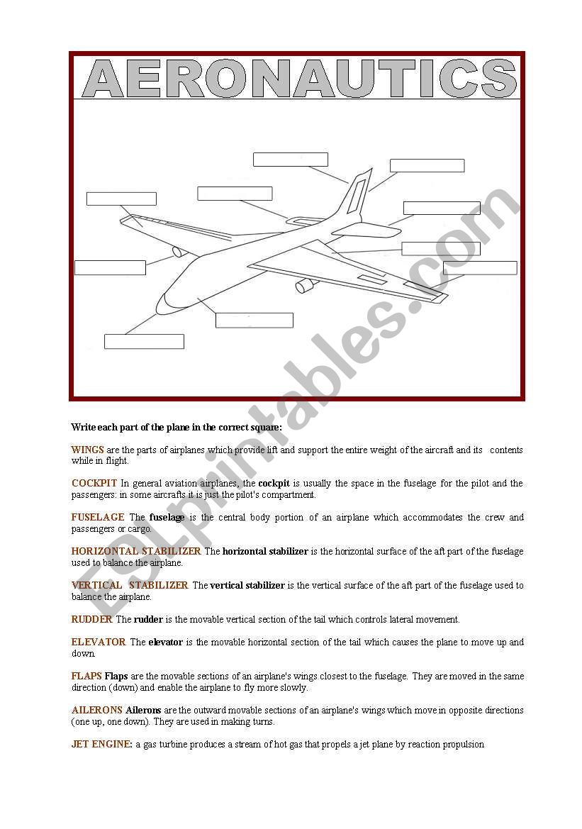 aeronautics vocabulary worksheet