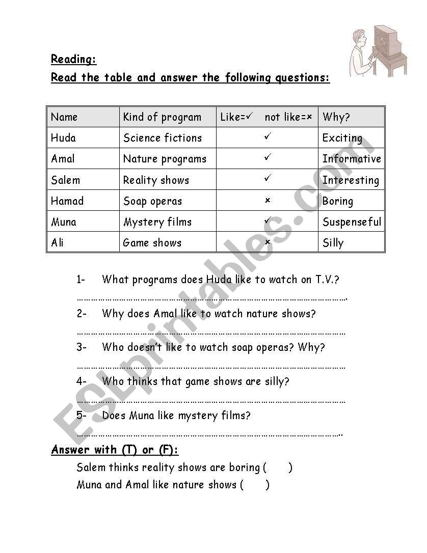 reading a table worksheet